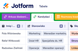 Śledzenie Rekrutacji Spreadsheet Template