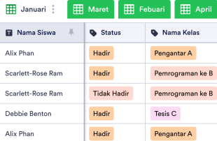 Lembar Kehadiran Bulanan Spreadsheet Template
