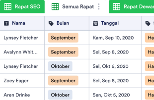 Lembar Kehadiran Rapat Spreadsheet Template