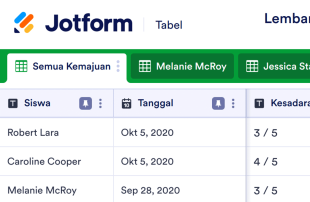 Lembar Pelacakan Kemajuan Siswa Template