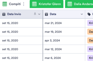 Lista di Controllo dei Compiti Giornalieri Modello di foglio di calcolo