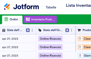 Lista Inventario per Vendita Prodotti di Bellezza Modello di foglio di calcolo