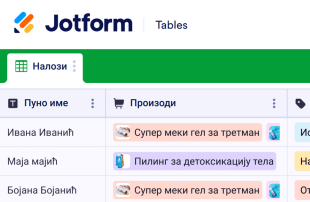 Листа Поруџбина Spreadsheet Template