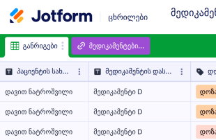 მედიკამენტური მკურნალობის განრიგი Template