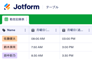 毎日の勤怠記録表 Spreadsheet Template