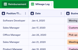 Mileage Log Spreadsheet Template