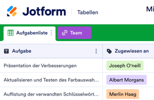 Mitarbeiter Aufgabenliste Tabellenvorlage