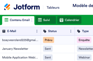 Modèle de formulaire de plan de campagne e-mail Modèle de feuille de calcul