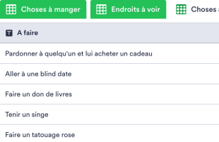 Modèle de liste de souhaits Modèle de feuille de calcul