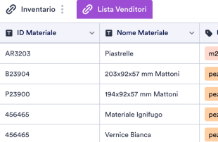 Modello di Elenco Materiali Modello di foglio di calcolo