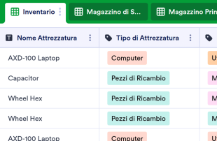 Modello di Inventario delle Attrezzature Modello di foglio di calcolo