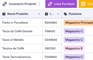 Modello di Inventario Prodotti Template