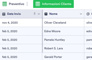 Modello di Preventivo per Recinzione Modello di foglio di calcolo