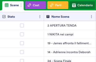 Modello di Programma delle Riprese Modello di foglio di calcolo