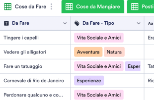 Modello Lista dei Desideri Modello di foglio di calcolo