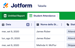 Modulo di Monitoraggio delle Presenze Template
