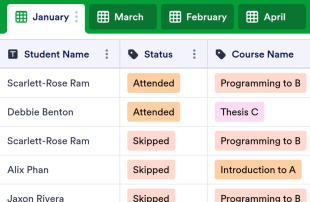 Monthly Attendance Spreadsheet Template