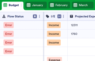 Monthly Budget Template Spreadsheet Template