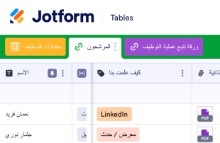 متتبع عملية التوظيف Template
