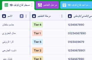 متتبع تطعيمات كوفيد-19 قوالب جدول البيانات