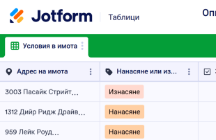 Опис на инвентар за наем Spreadsheet Template