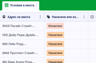 Опис на инвентар за наем Spreadsheet Template