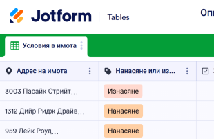 Опис на инвентар за наем Template