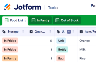 Pantry Inventory Template