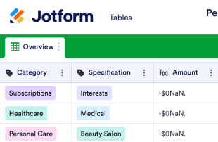Personal Budget Template Spreadsheet Template