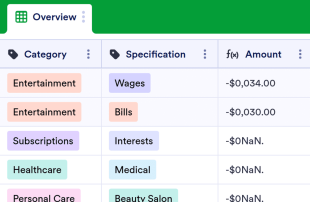 Personal Budget Template Spreadsheet Template