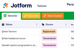 Personel Oryantasyon Tablo Şablonu