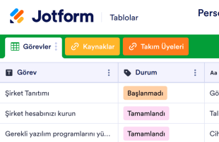 Personel Oryantasyon Tablosu Template