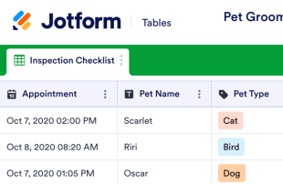 Pet Grooming Salon Inspection Checklist Spreadsheet Template