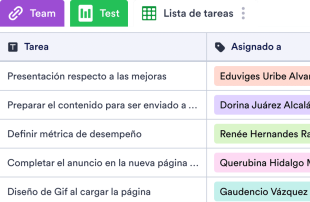 Plantilla de lista de tareas para empleados Spreadsheet Template