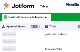 Plantilla de Presupuesto de Mudanzas Spreadsheet Template