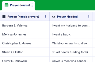 Prayer Journal Template Spreadsheet Template
