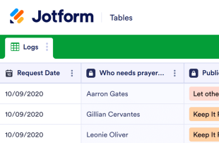 Prayer Log Template Spreadsheet Template