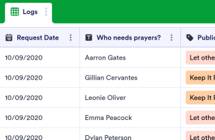 Prayer Log Template Spreadsheet Template