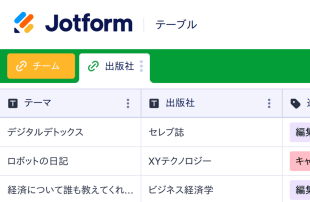 Pr活動トラッキング Template