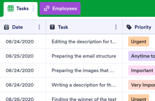Prioritized Daily Task List Spreadsheet Template