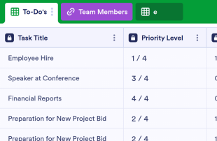 Prioritized To Do List Template Spreadsheet Template