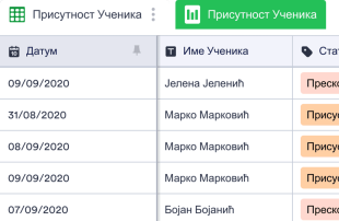 Присутност Ученика Template