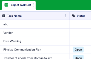 Project Task List Template Spreadsheet Template