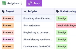 Projekttracker Tabellenvorlage