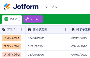 プロジェクト管理表テンプレート Spreadsheet Template