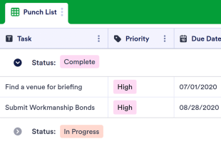 Punch List Template Spreadsheet Template