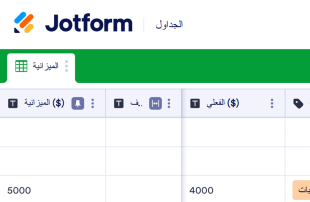 قالب ميزانية مطعم Template