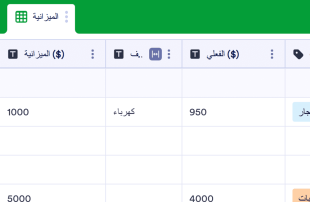 قالب ميزانية مطعم قوالب جدول البيانات