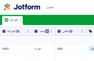 قالب ميزانية مطعم قوالب جدول البيانات