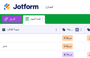 قالب قائمة مهام الموظفين Template